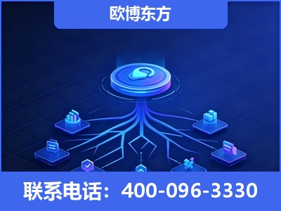 汉川-全链豆包优化