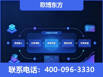 汉川-专业deepseek优化